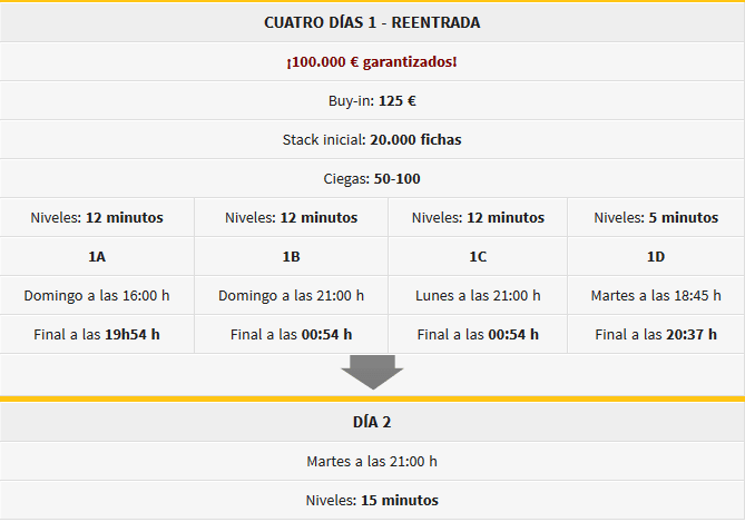 Pagina 12 Bets Es - 5 sin riesgo williamhill comprar robux gratis